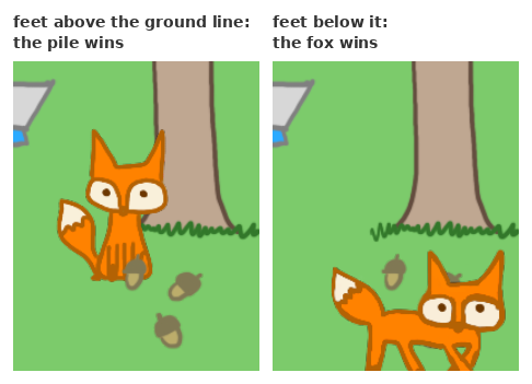 Two screenshots of the same acorn pile: standing above it the pile overdraws the fox, walking below it the fox overdraws the pile.